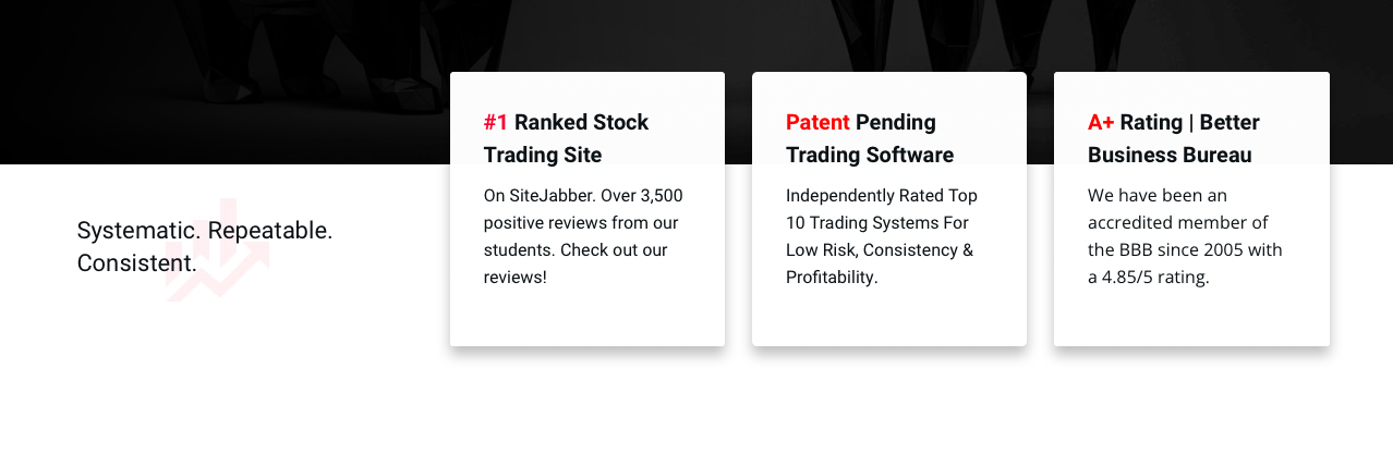 Rockwell Trading Review