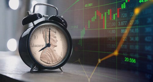 what time does the stock market close?