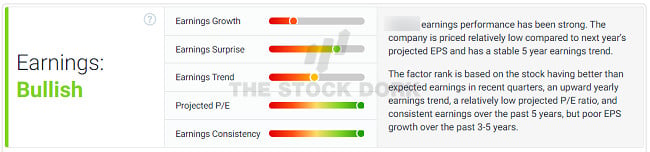 earnings indicators from power gauge