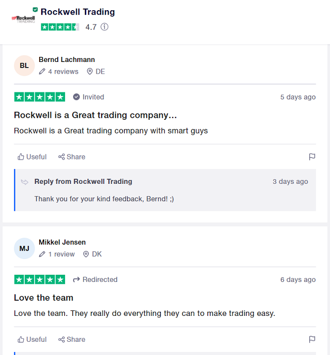 Rockwell Trading Reviews