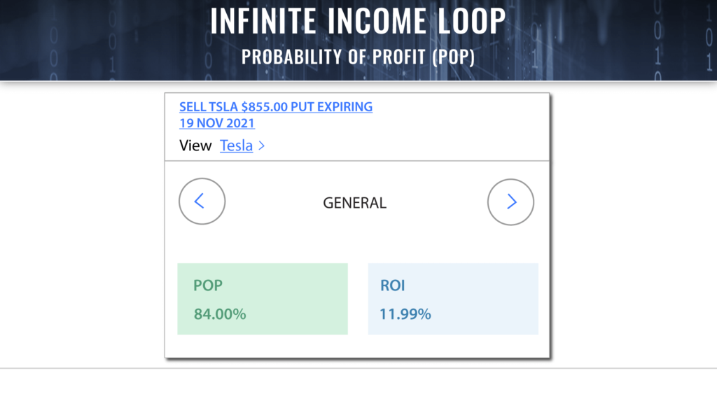 tradesmith probability of profit