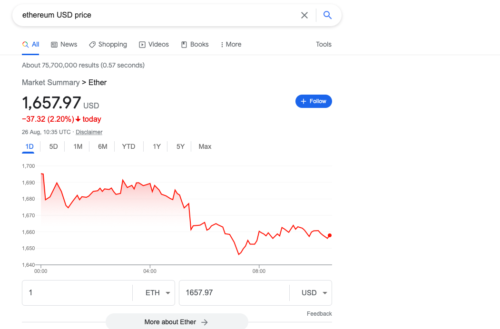 How to Calculate Your Crypto Trading Profit and Loss