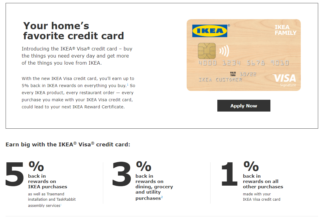 Does IKEA Have a Credit Card in 2024?