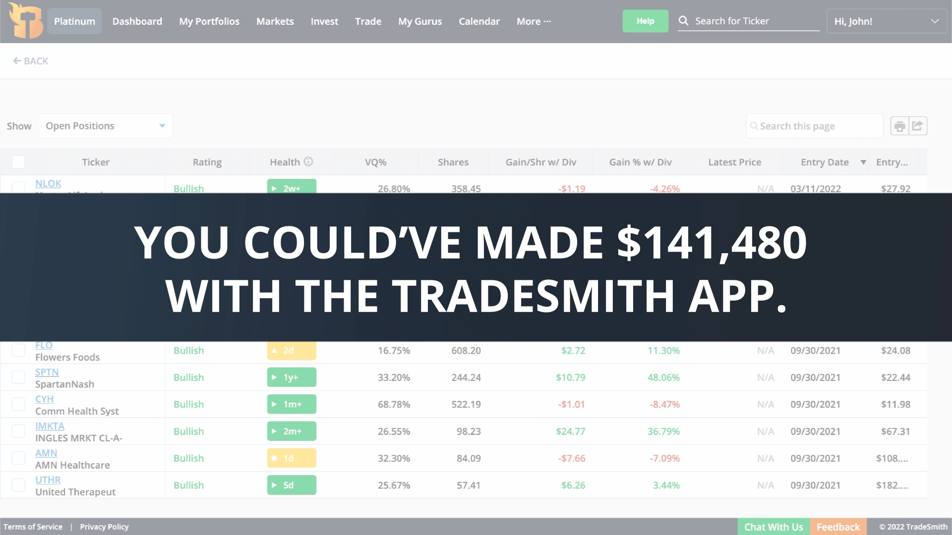 TradeStops Results