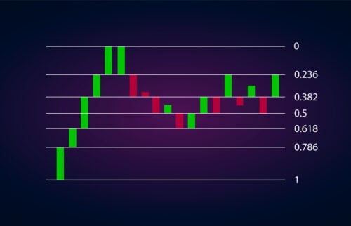 how to swing trade penny stocks