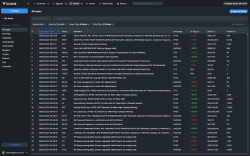 Scanz News Scanner
