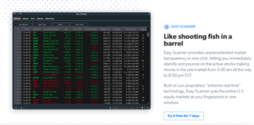 Scanz Review