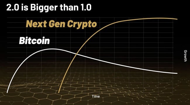 Ian King Next Gen Coin