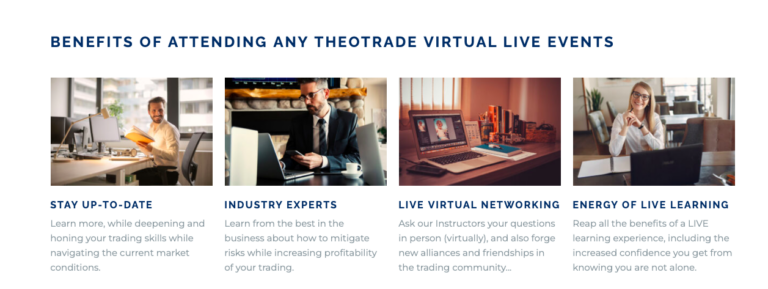 TheoTrade Review