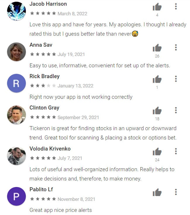 Tickeron Reviews