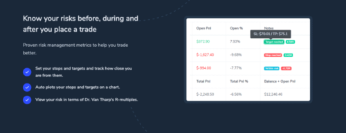 Trademetria Review