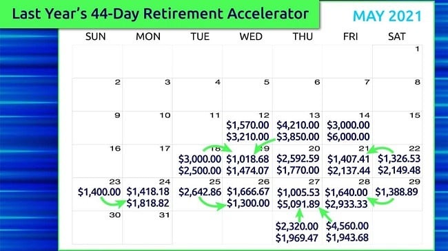 44 day calendar jeff clark trader