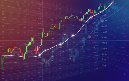 volume in investing