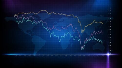 What Is Relative Volume in Investing