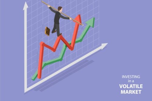 Relative Volume in Day Trading