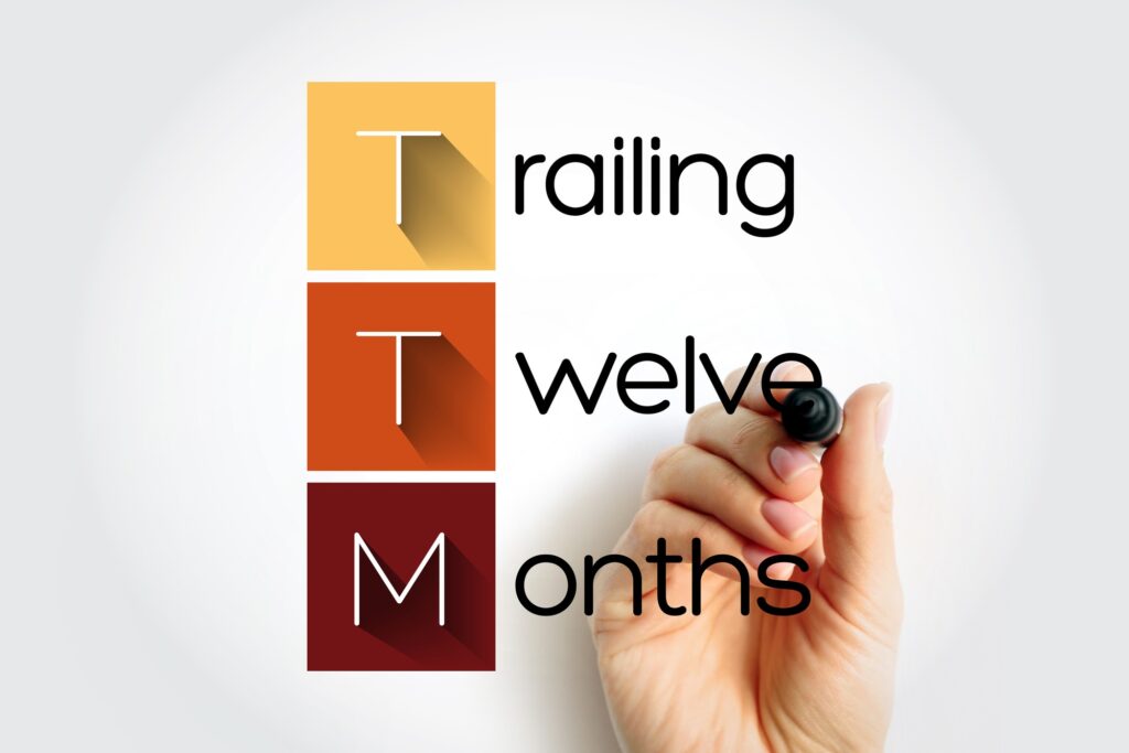 What Does MRQ Mean in Stocks?