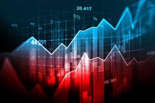 Buy to Open vs Buy to Close