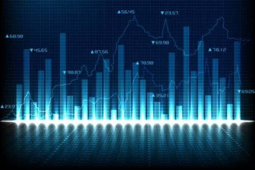 Are Value Stocks Cyclical