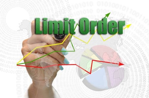 GTC Limit Order