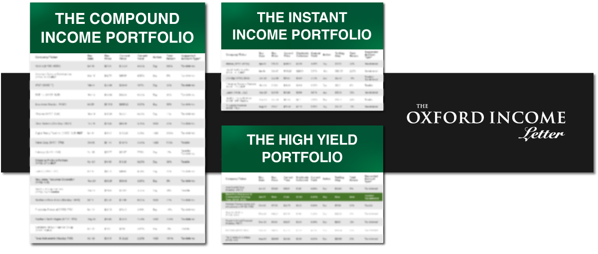 oxford income letter's model portfolio