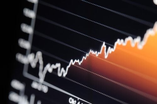 Internal Growth Rate (IGR)