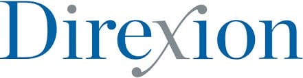 Utility ETFs