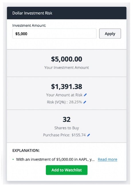 investment risk calculation