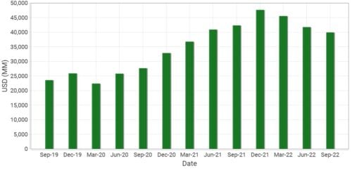 Tax-Efficient ETFs