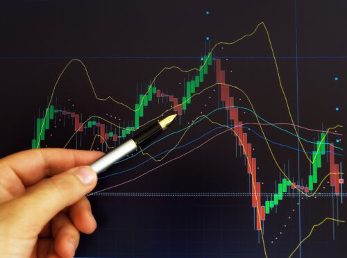 Does VTI Include REITs