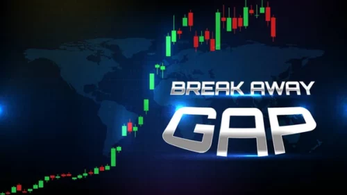 Breakaway gaps