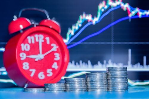 After Hours Trading