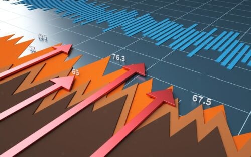 Trading During Extended Hours