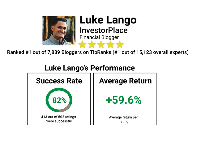 Luke Lango: 1 Stock Picker