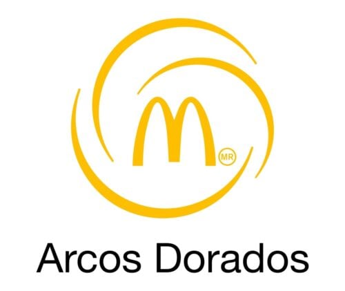 Arcos Dorados Holdings Inc.