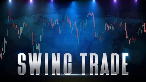 Swing Trading