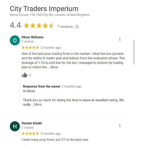 City Traders Imperium Reviews