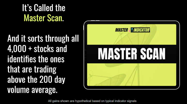 Master Scan by Master indicator