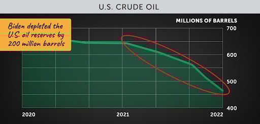 Mark Lichtenfeld's Energy Market Outlook