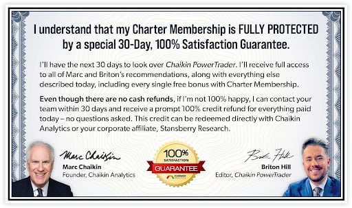 Marc Chaikin's 100% Satisfaction Guarantee