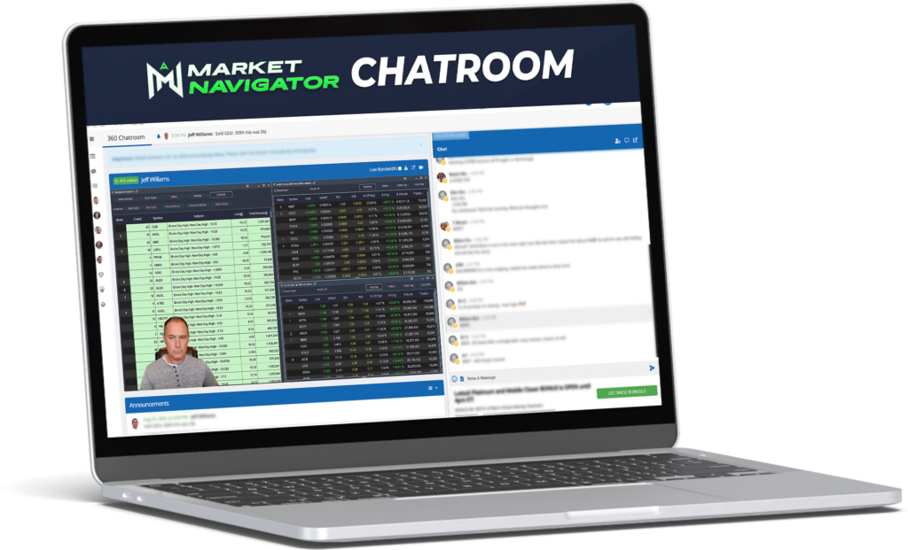 Market Navigator Review