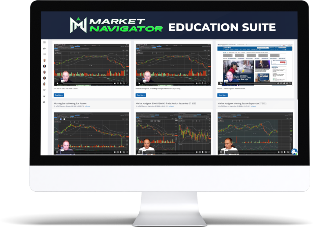 Market Navigator Review