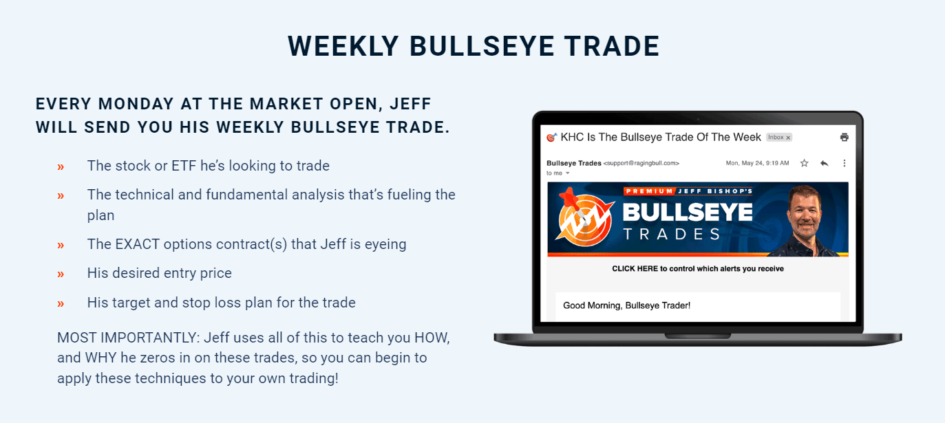 Weekly Bullseye Trade