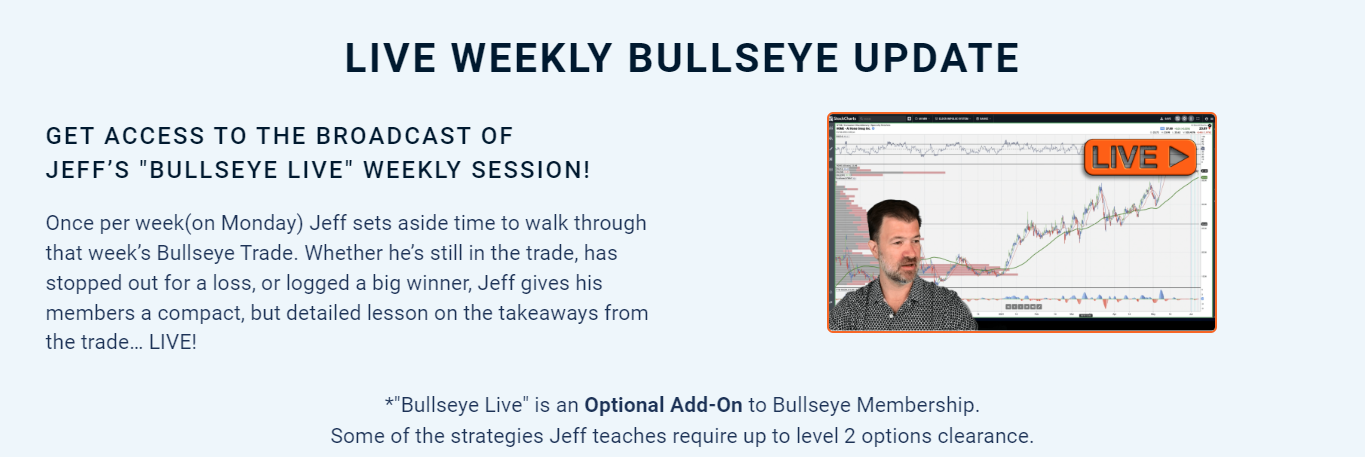 Live Weekly Bullseye Update