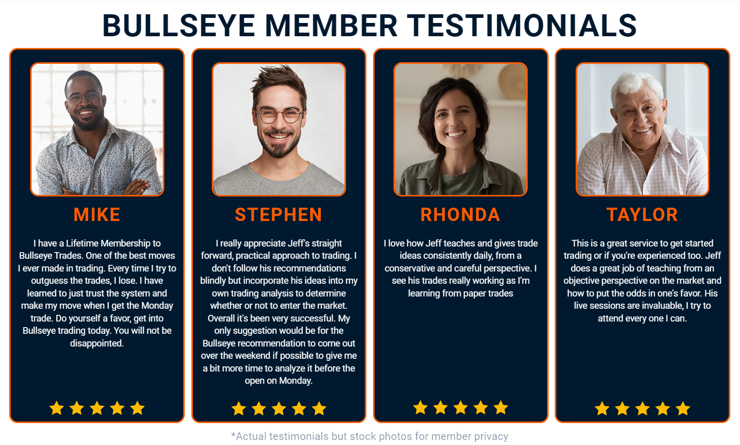 Bullseye Trades Member Testimonials