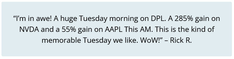 Daily Profits Live Reviews by Real Members