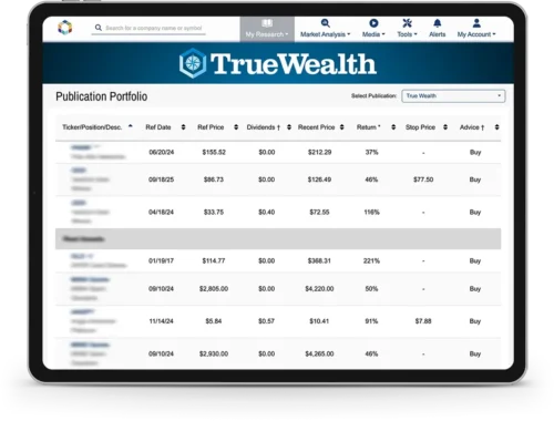 TrueWealth publication portfolio 