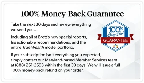 100% Money-Back Guarantee