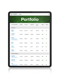 Retirement Trader Model Portfolio