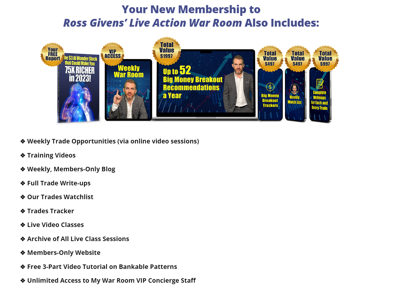 Ross Givens War Room Subscription Package and Fee
