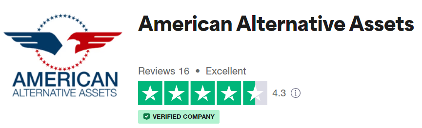 American Alternative Assets Reviews 